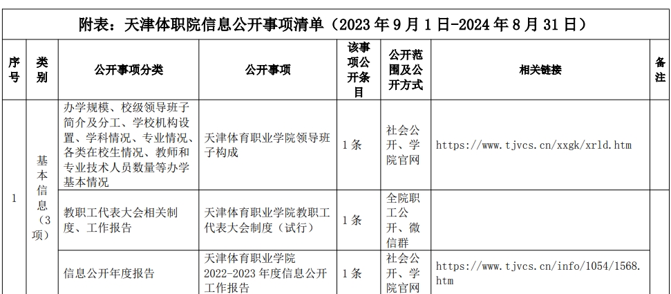黑白体育备用网址