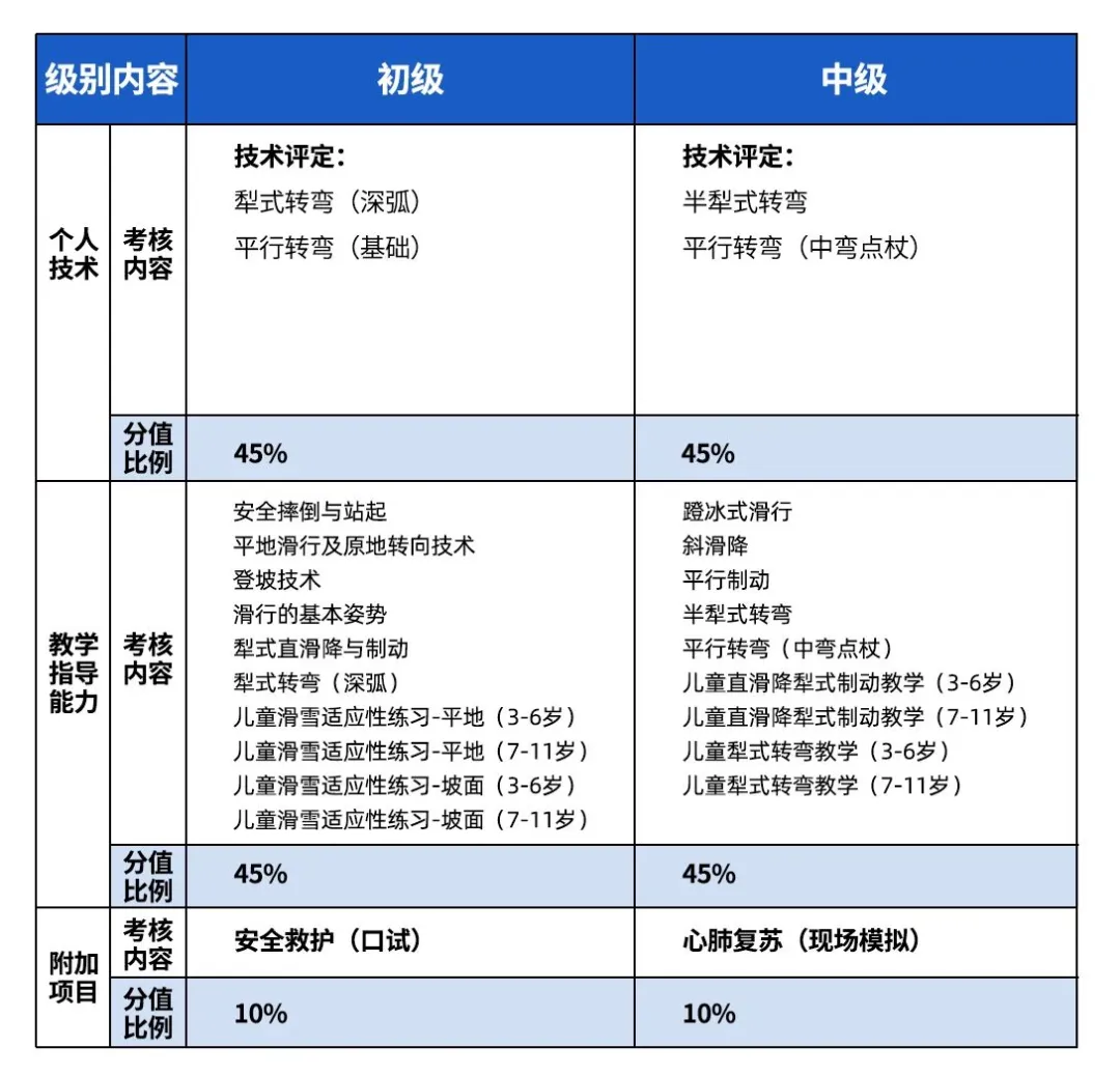 黑白体育核心通道