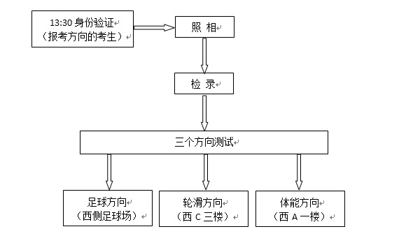 黑白体育指定入口