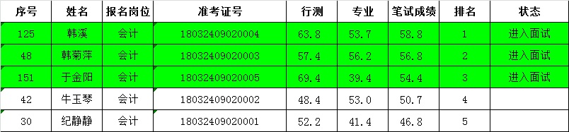 黑白体育官方指定端
