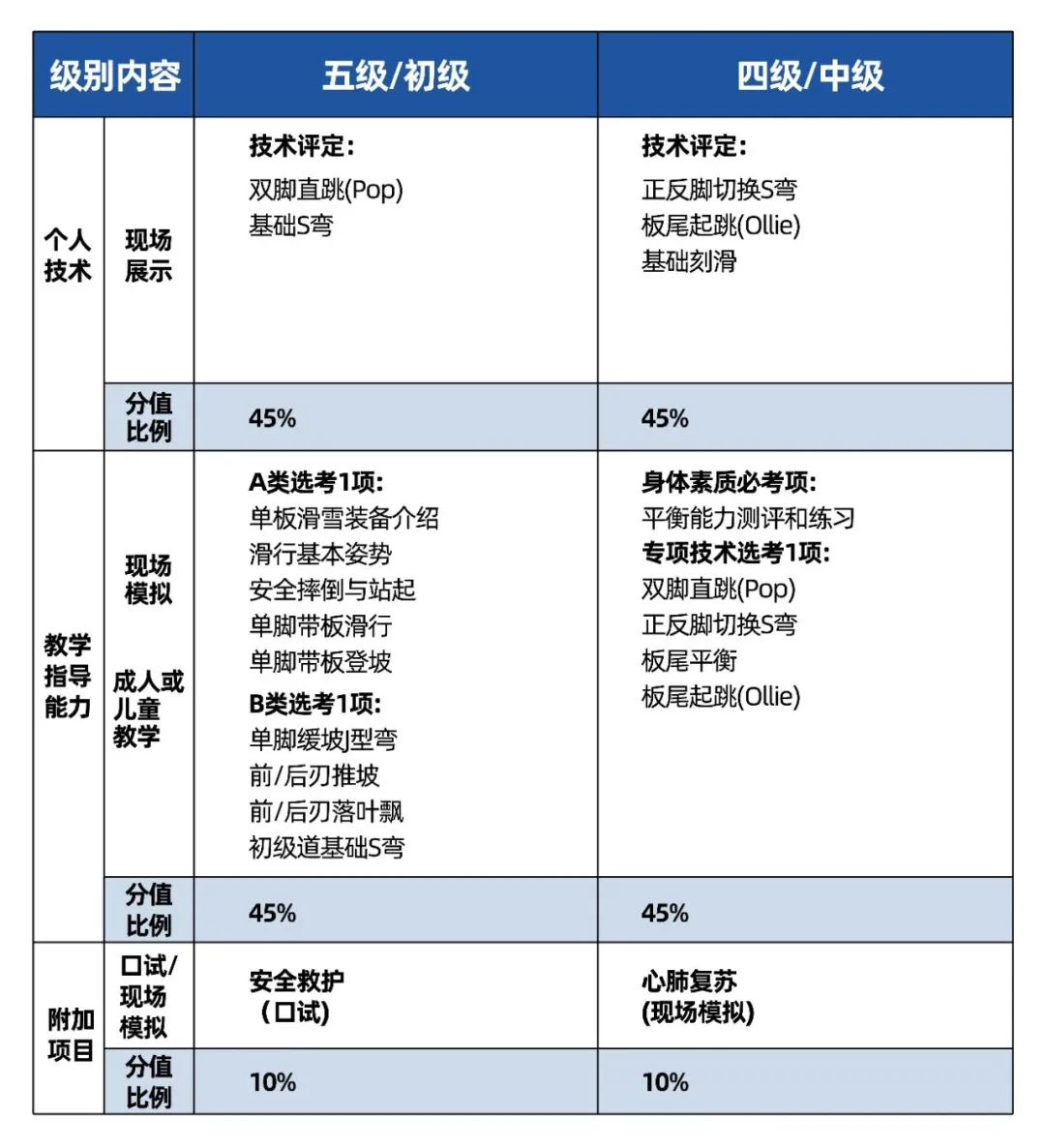 黑白体育加速节点