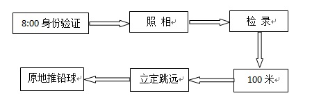 黑白体育指定通道
