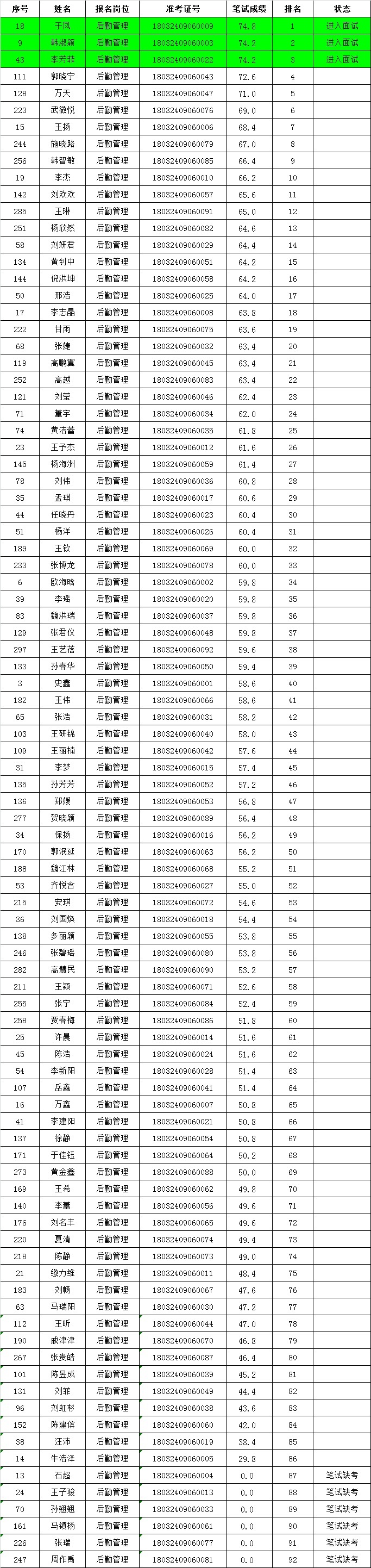 黑白体育稳定线路