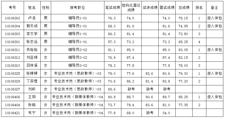 黑白体育稳定线路