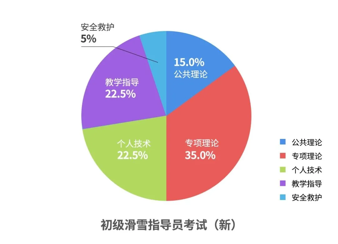 黑白体育稳定线路